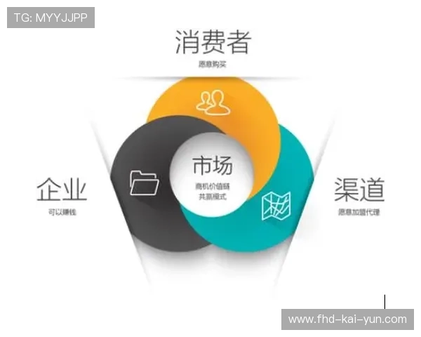零碳赛事理念融入营销实践 品牌环保形象构建价值溢价 零碳赛事理念融入营销实践 品牌环保形象构建价值溢价