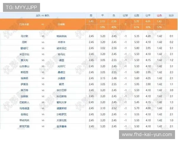 贝蒂斯本赛季客场不败，携零失球纪录挑战伯纳乌