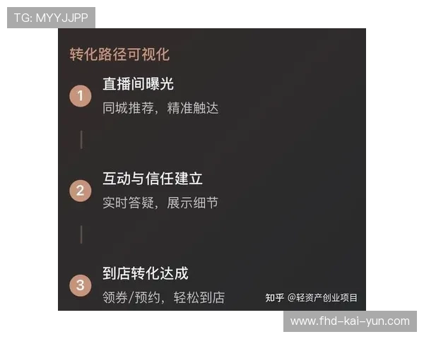 广告即时触发插件现已集成入传输链路 助力赛事方实现流量的高效转化 广告即时触发插件现已集成入传输链路 助力赛事方实现流量的高效转化